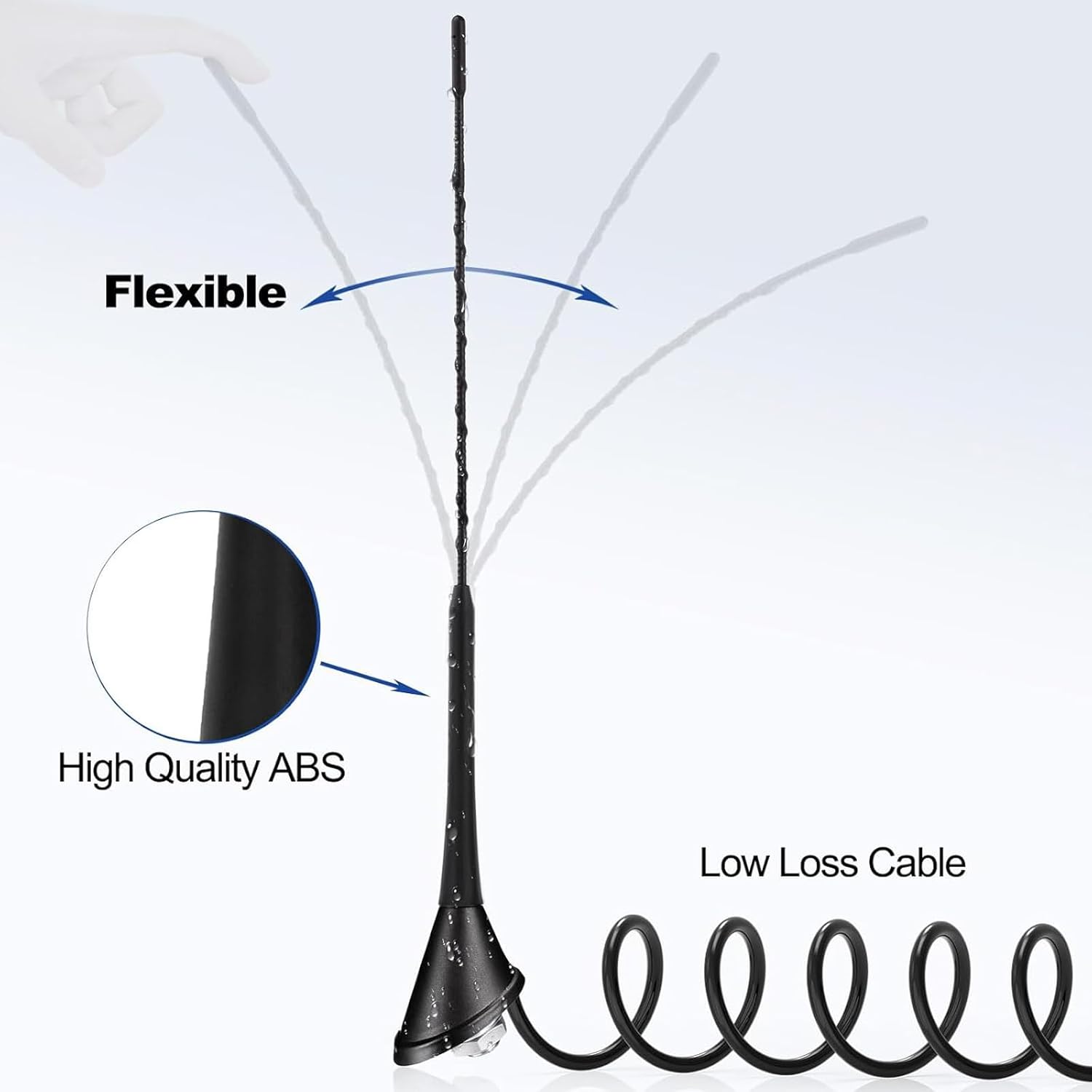 Eightwood Universal Vehicle Antenna 16in, AM FM Roof Mount Car Radio Antenna Mast with Mount Base 16ft Extension Cable for Car Truck Stereo Receiver Head Unit