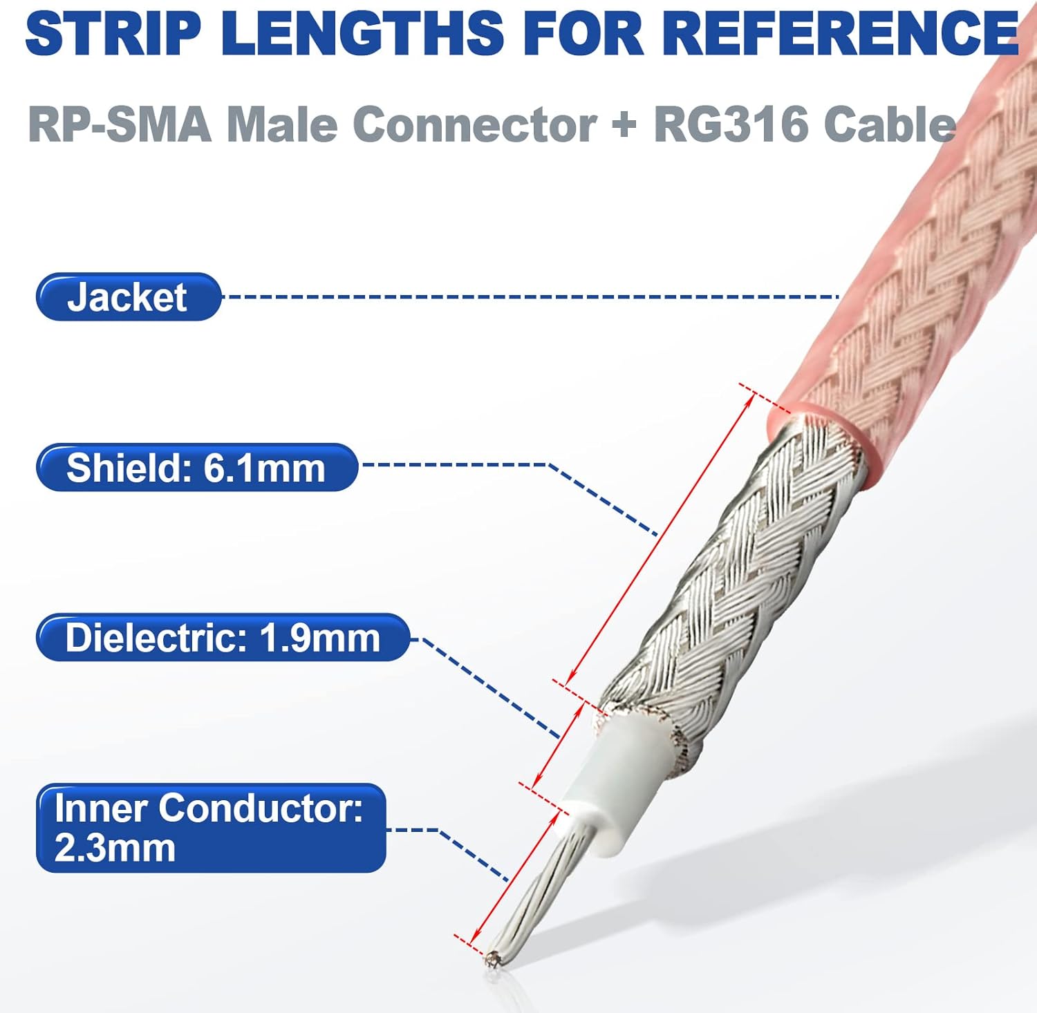 Eightwood 10pcs RP-SMA Male RF Crimp Connector 50ohms Gold-Plated for RG316 RG174 Cable