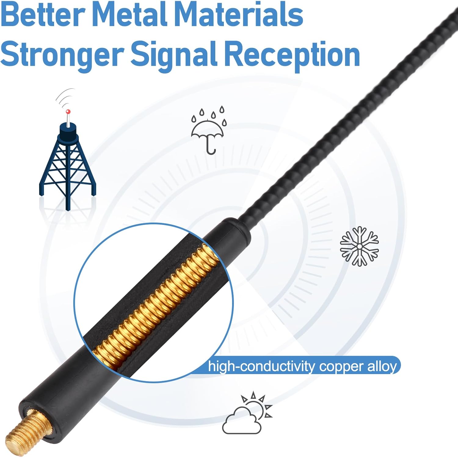 Eightwood Car Antenna 16 inch, AM/FM Radio Antenna Mast Replacement