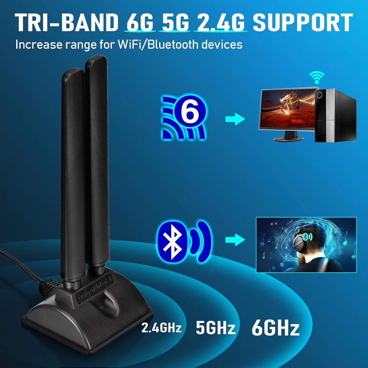 Eightwood WiFi 6E Antenna Tri-Band 2.4GHz 5GHz 6GHz RP-SMA Antenna Magnetic Base for Desktop PC Computer PCI-E 6E Bluetooth Card USB WiFi Adapter Wireless Router