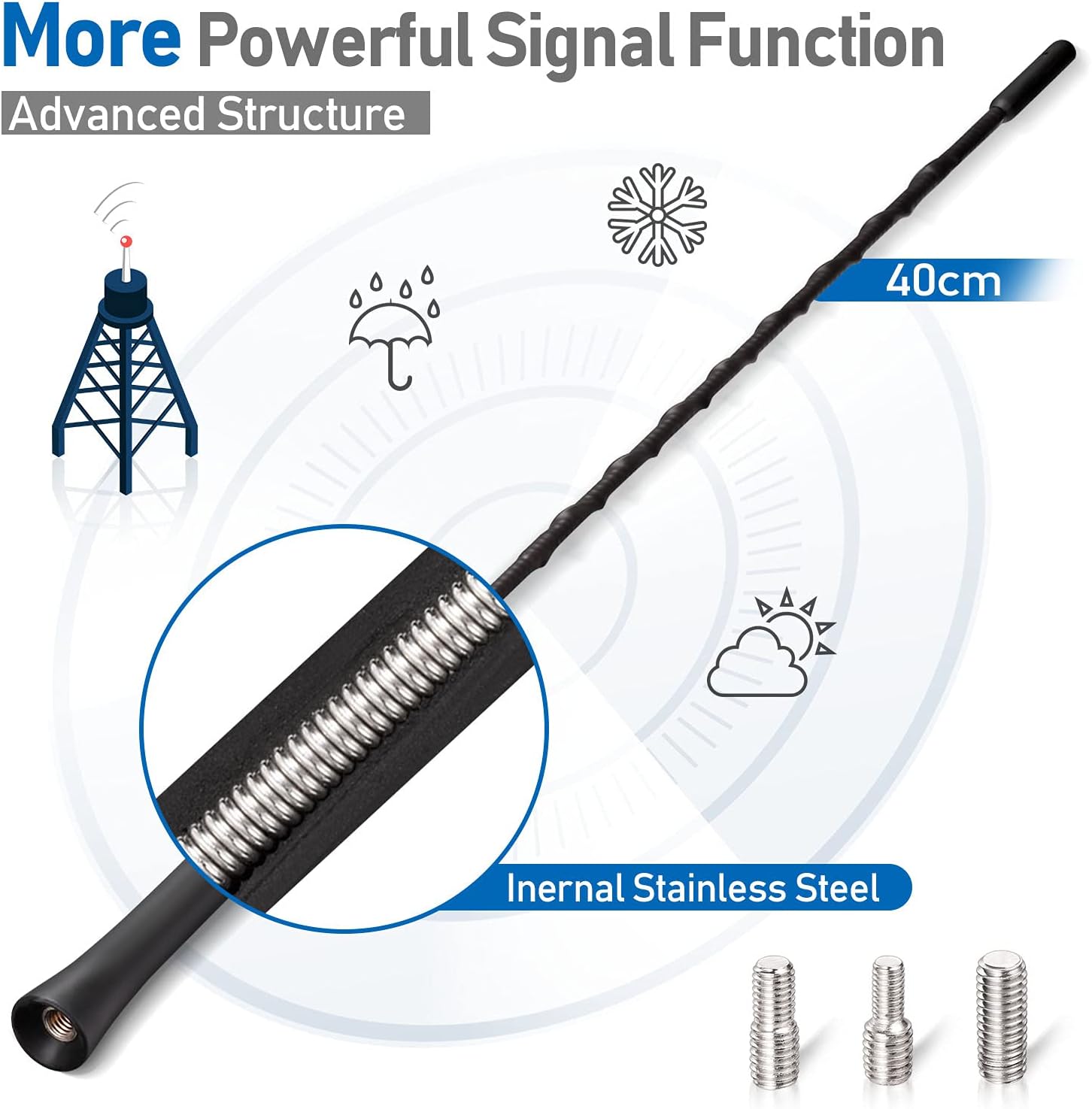 Eightwood Vehicle Antenna Replacement 16 inch, AM FM Universal Roof Mount Car Radio Antenna Mast, Flexible Rubber Antennae with M4 M5 M6 Threaded Adapter