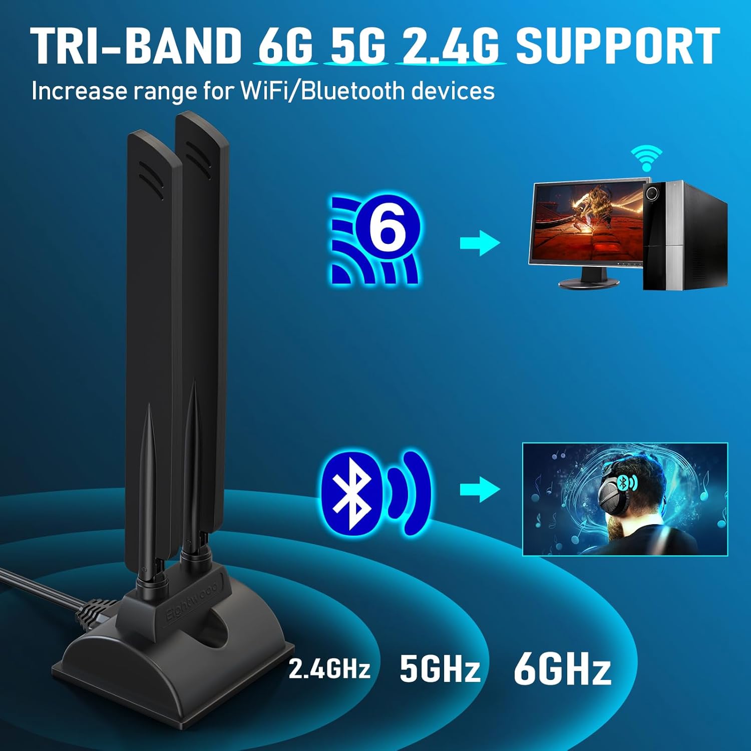 Eightwood WiFi 6E Antenna Tri-Band 6GHz 5GHz 2.4GHz RP-SMA WiFi Antenna Magnet Mount Base for PC Desktop Computer Motherboard WiFi Bluetooth Card Wireless Router