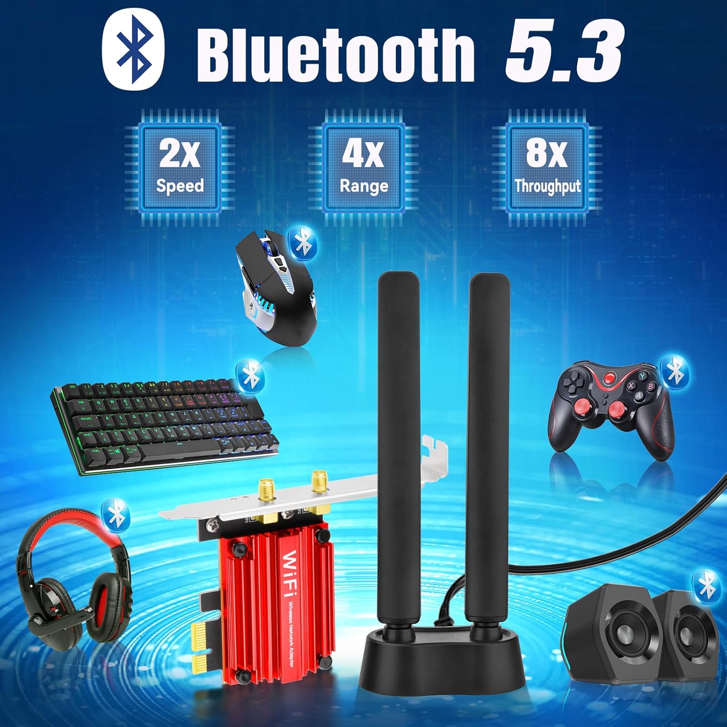 Eightwood WiFi 6E PCIe Card for Desktop PC, AX210 Tri-Band WiFi Wireless Adapter with Magnetic WiFi 6E Antenna, Bluetooth 5.3, OFDMA & MU-MIMO, Ultra-Low Latency, WPA3, Low-Profile Bracket, 802.11ax