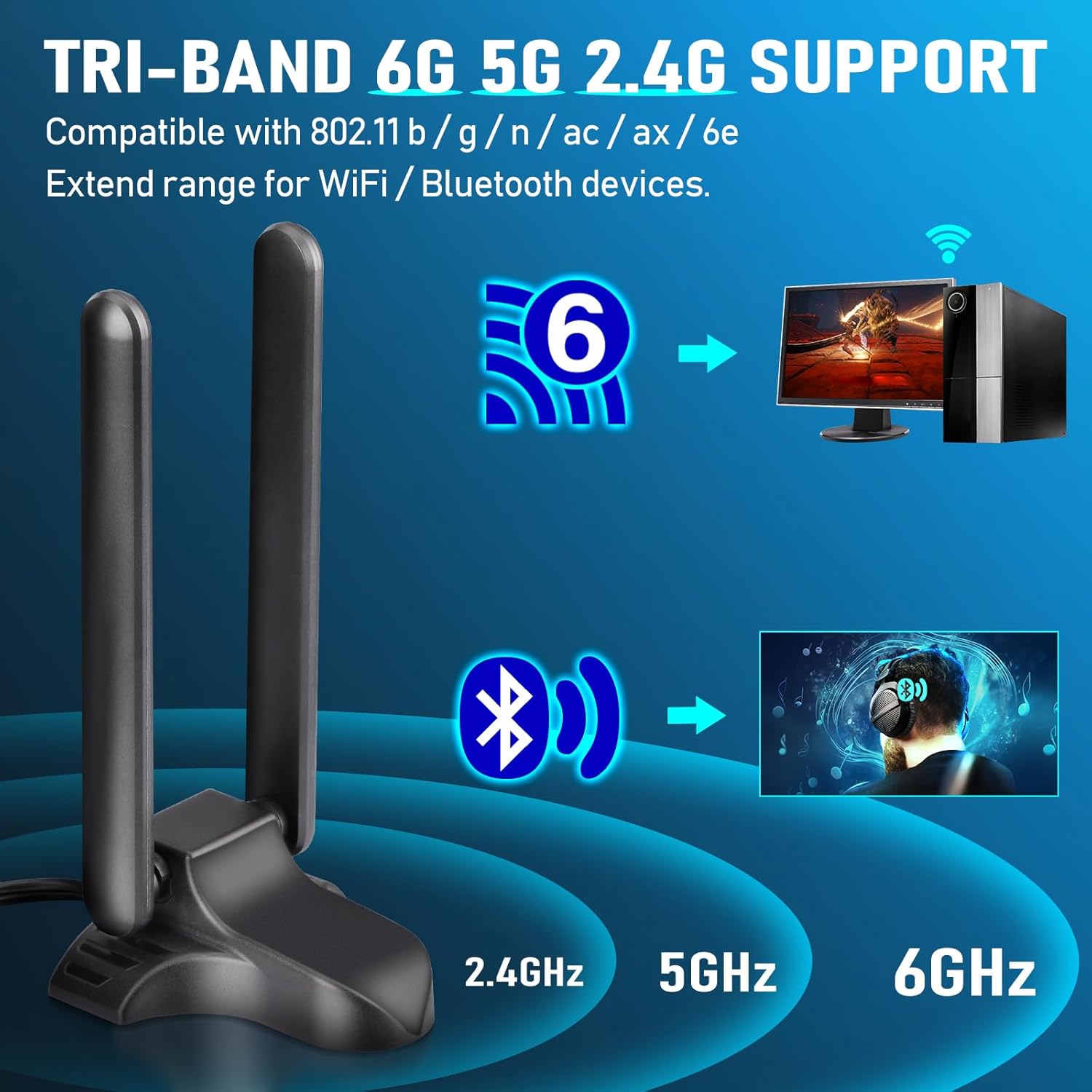 Eightwood WiFi 6E Antenna Tri-Band 2.4GHz 5GHz 6GHz Magnetic Base WiFi Antennae, RP-SMA Connector for PC Desktop Computer Motherboard PCIe Bluetooth WiFi 6E Card Wireless Router