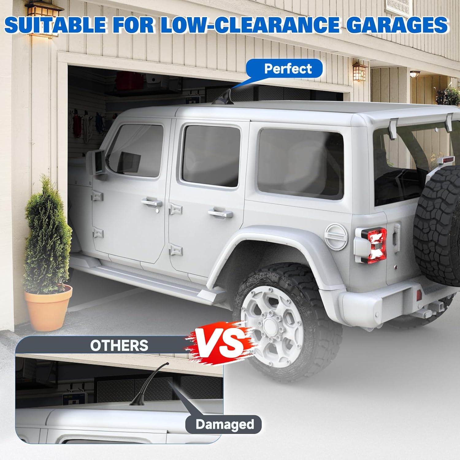 Eightwood Shark Fin Amplified FM AM Car Radio Antenna, GPS Antenna with SMA Male Connector for Vehicle Car Truck SUV Radio Stereo Receiver Head Unit GPS Navigation System