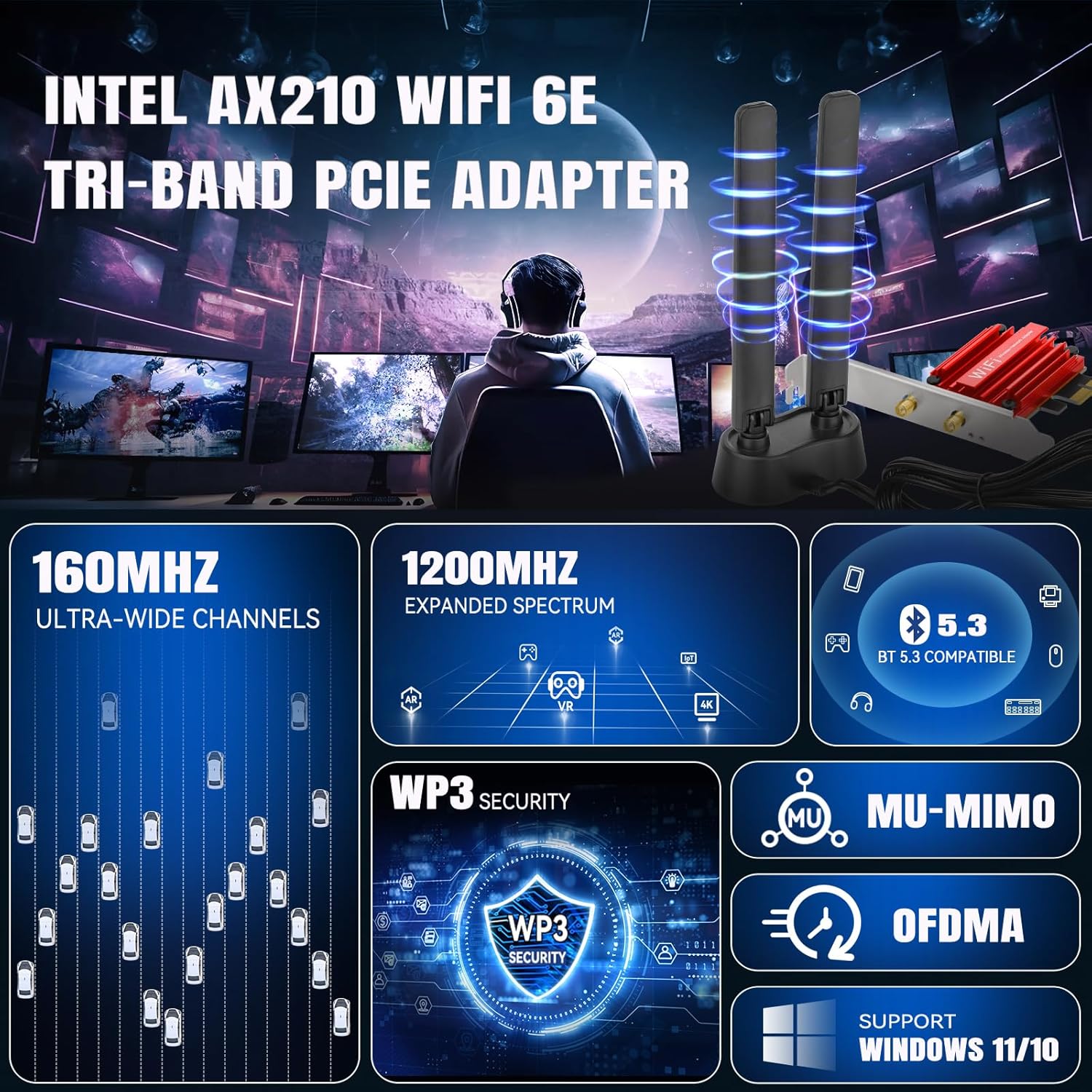 Eightwood WiFi 6E PCIe Card for Desktop PC, AX210 Tri-Band WiFi Wireless Adapter with Magnetic WiFi 6E Antenna, Bluetooth 5.3, OFDMA & MU-MIMO, Ultra-Low Latency, WPA3, Low-Profile Bracket, 802.11ax