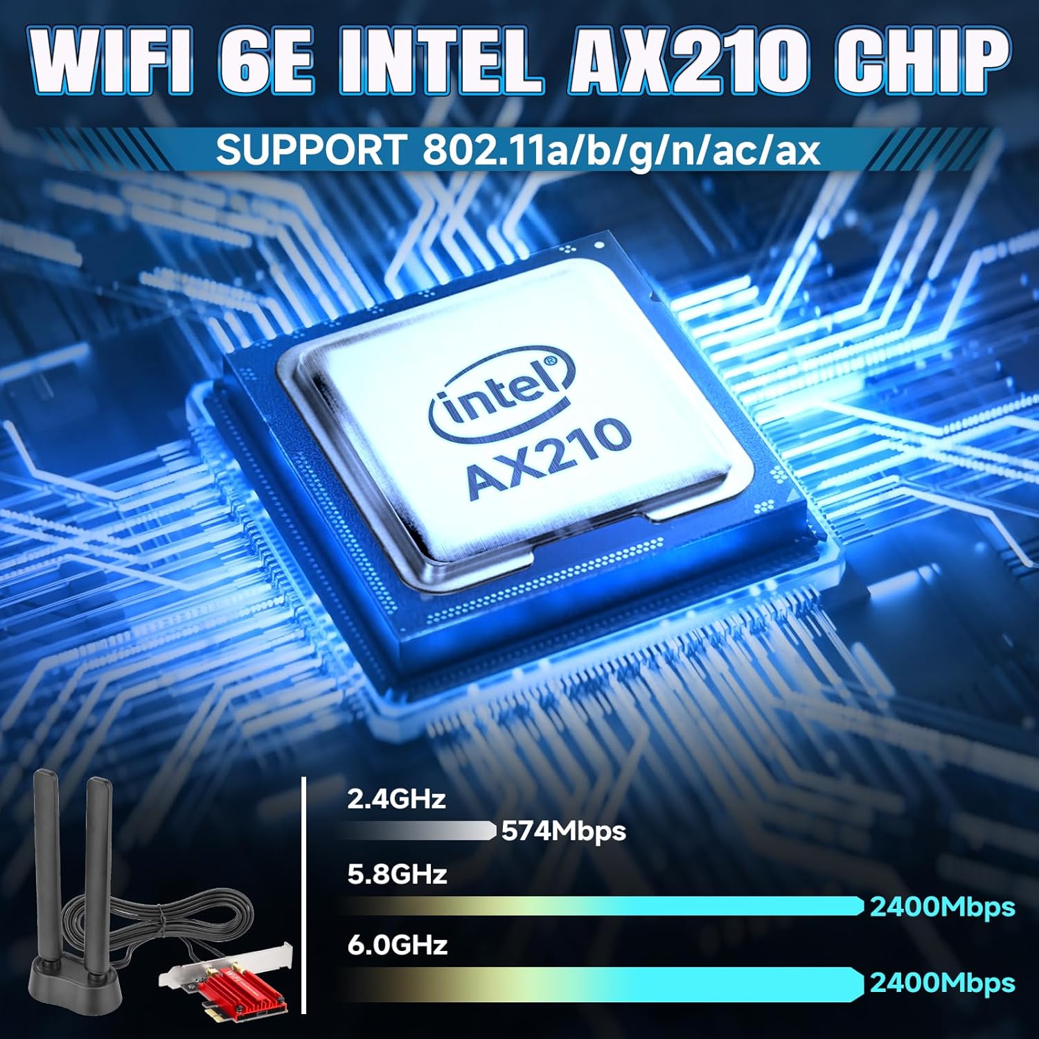 Eightwood WiFi 6E PCIe Card for Desktop PC, AX210 Tri-Band WiFi Wireless Adapter with Magnetic WiFi 6E Antenna, Bluetooth 5.3, OFDMA & MU-MIMO, Ultra-Low Latency, WPA3, Low-Profile Bracket, 802.11ax