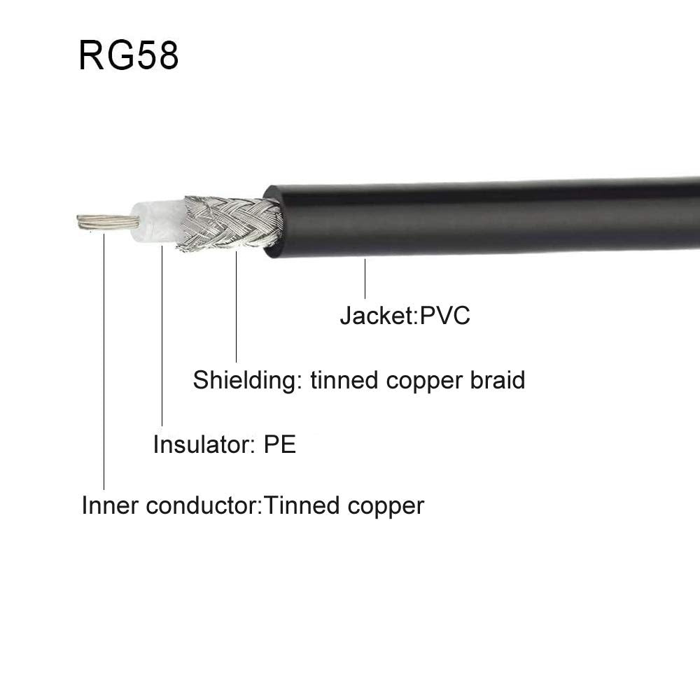 Eightwood BNC Bulkhead Female to BNC Male Right Angle Coax Cable RG58 10 Feet for Wireless Mobile Receiver Antenna, CB Radio,VHF UHF Ham Radio