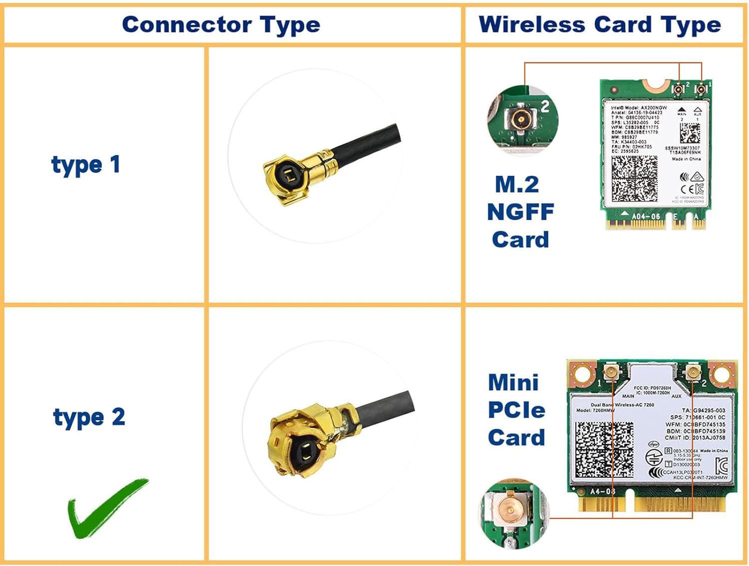 Eightwood 2.4GHz 5GHz Dual Band WiFi Antenna RP-SMA Male Antenna + RP-SMA Female Cable 6 inch (2-Pack) for Mini PCIe Network Card USB WiFi Adapter Wireless Router Hotspot
