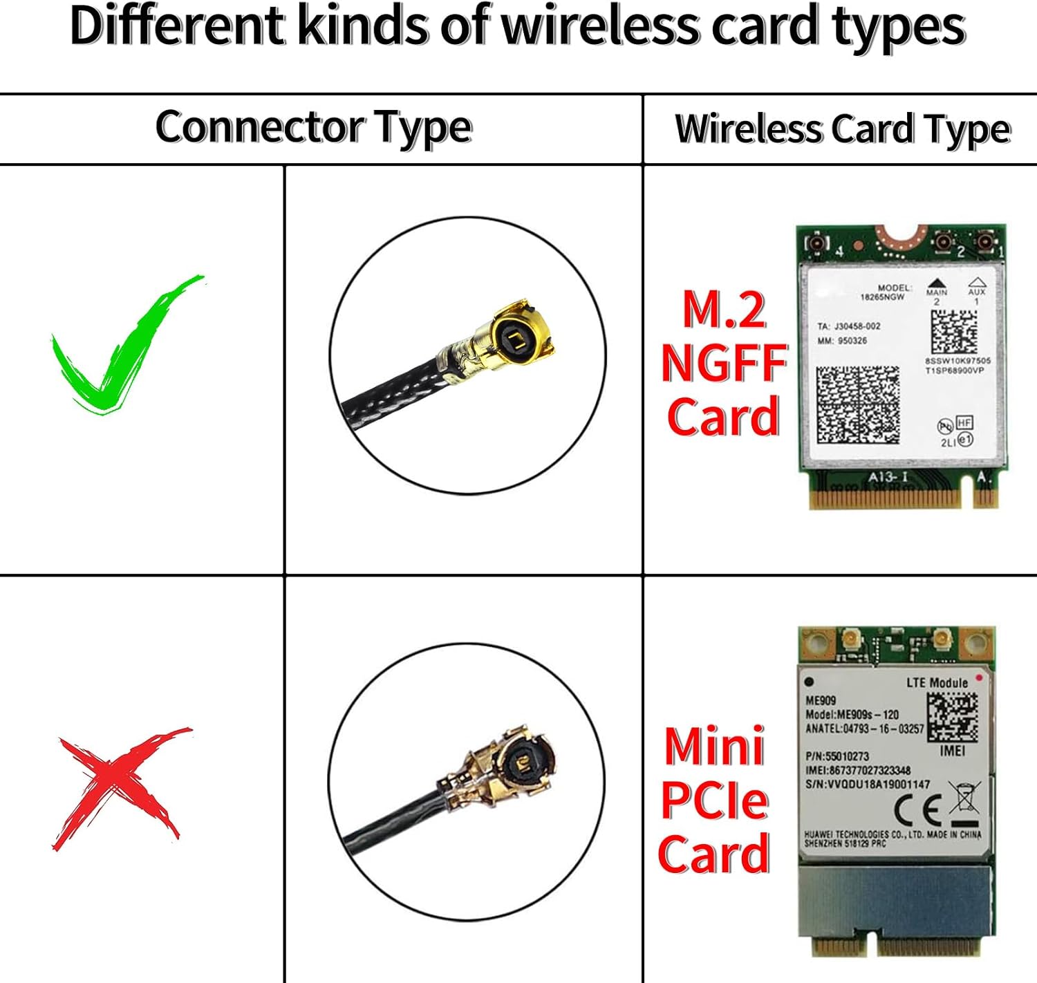 Eightwood Internal WiFi Antenna Dual Band 2.4GHz 5GHz WiFi Antennae with 11.8in Cable for M.2 NGFF Network Card PC Desktop Computer