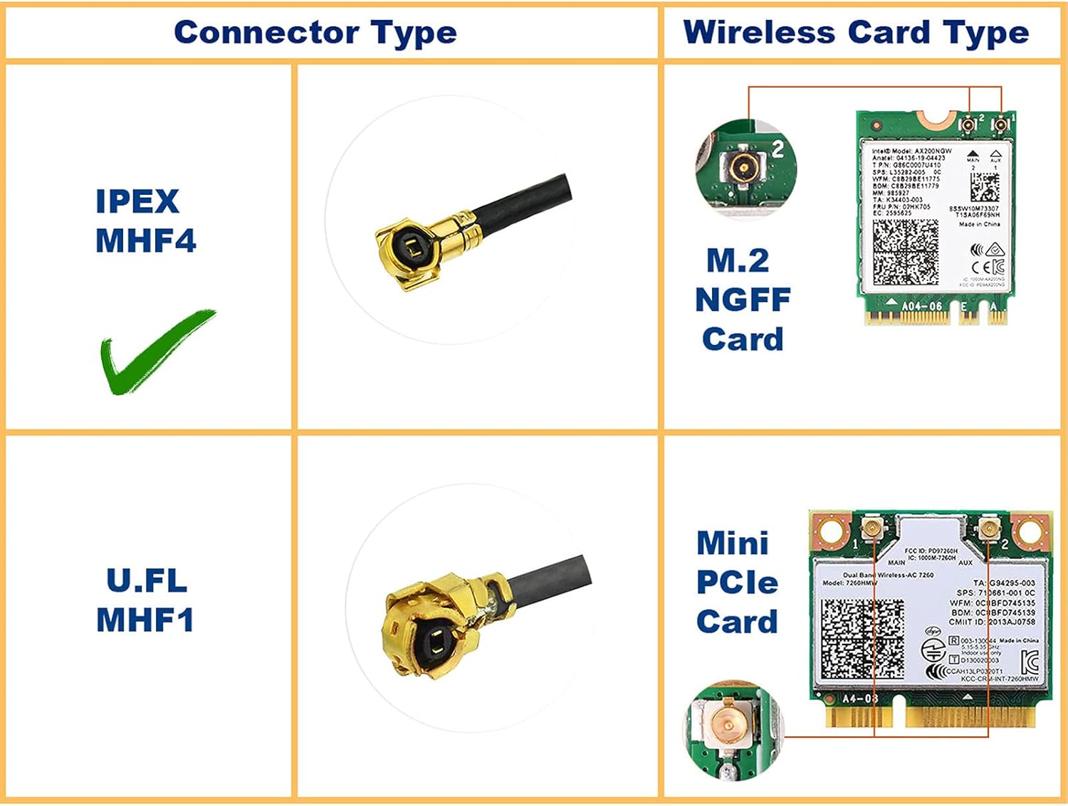 Eightwood M.2 WiFi Card Antenna 2.4GHz 5GHz Small WiFi Antenna + MHF4 IPEX to RP-SMA Cable 10in + Computer Slot Bracket (6-Pack) for M.2 NGFF Network Card PC Desktop Computer