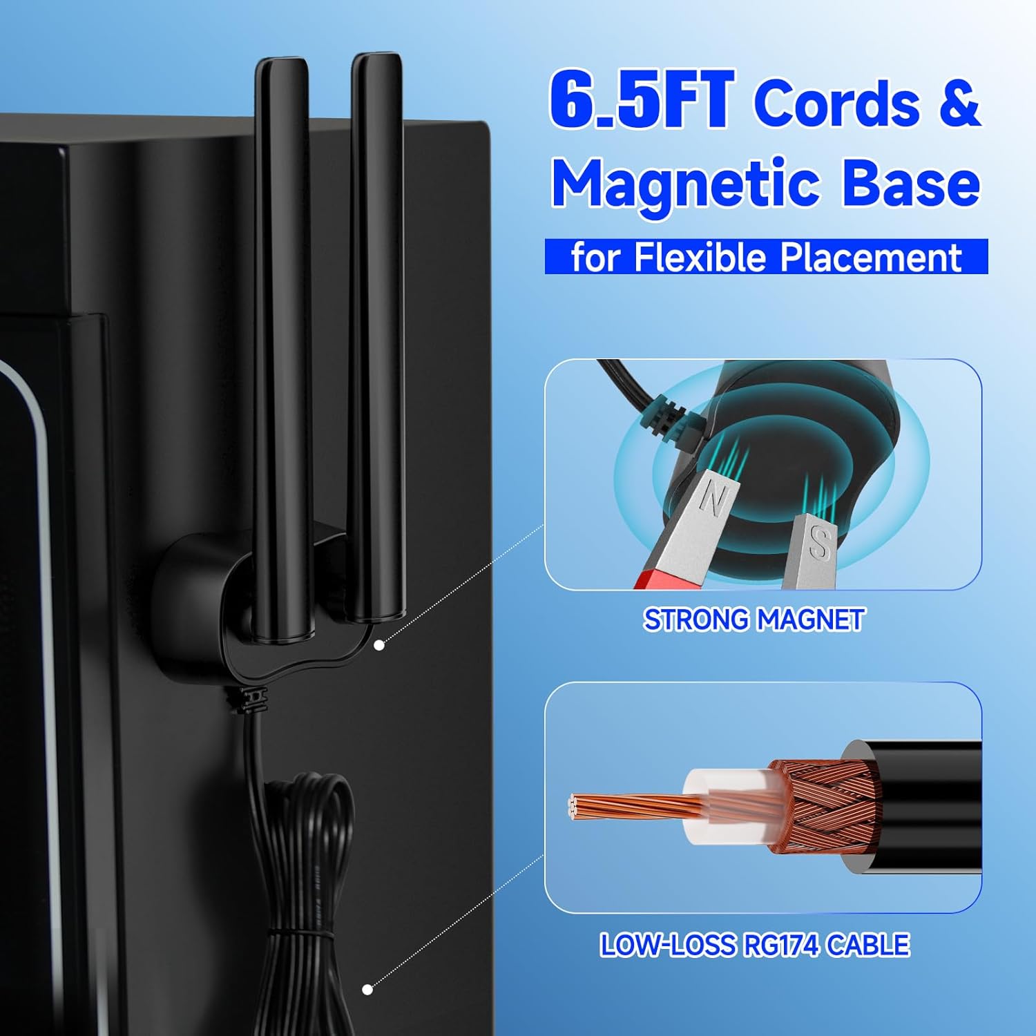 Eightwood Tri-Band WiFi 7 Motherboard Antenna for ASUS Gaming PC, Compatible with ROG Strix, TUF Gaming, ProArt and Prime Series, Magnetic Base with 6.5ft Cable and Push-On Connector