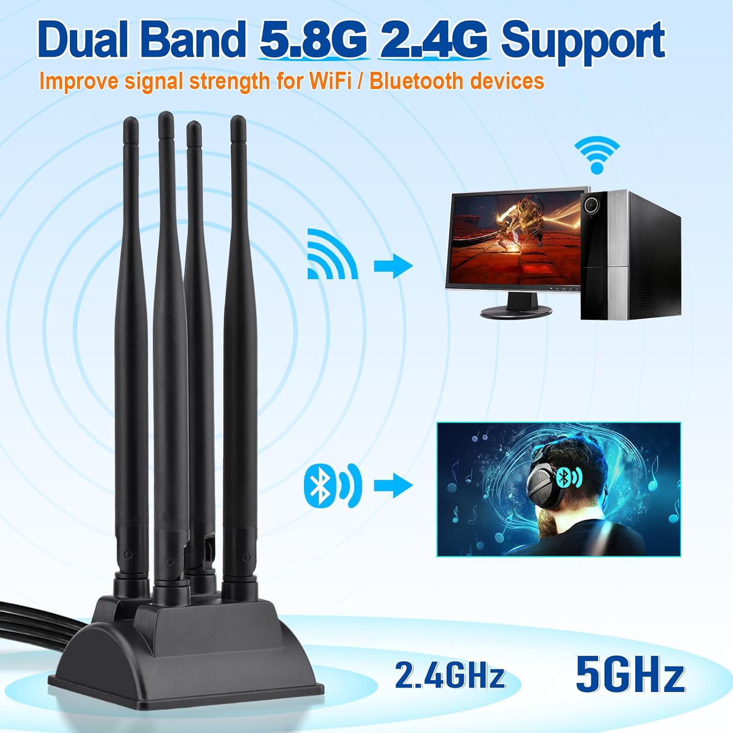 Eightwood Dual Band WiFi 6 Antenna 2.4GHz 5GHz, 4 RP-SMA Connector WiFi Antenna Magnetic Base for PC Desktop Computer PCIe Bluetooth Card Wireless Router and Access Point