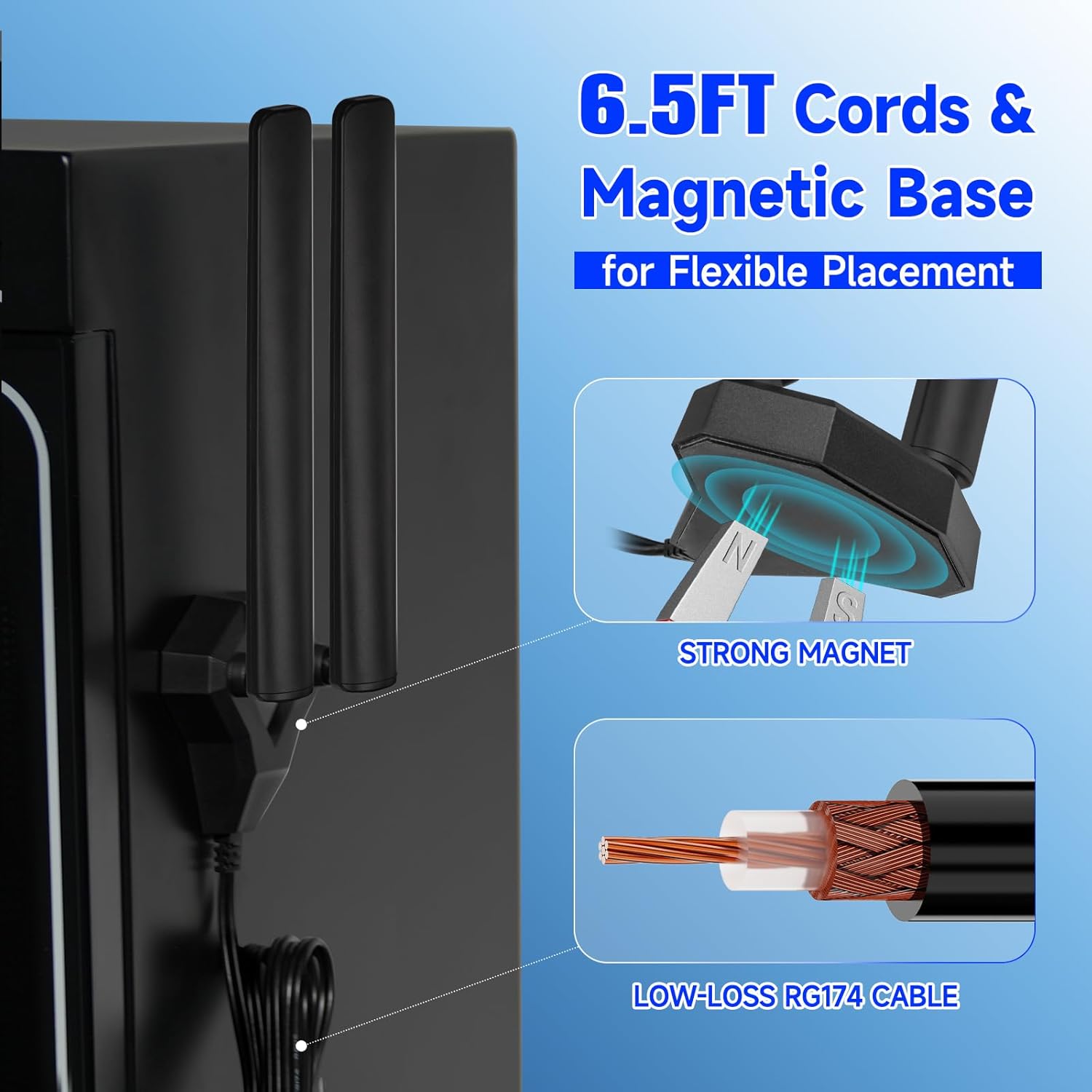 Eightwood WiFi 7 Gaming PC Motherboard Antenna for ASUS Desktop PC, Compatible with ROG Strix, TUF Gaming, ProArt and Prime Motherboards, Magnetic Base with 6.5ft Cable and Push-On Connector