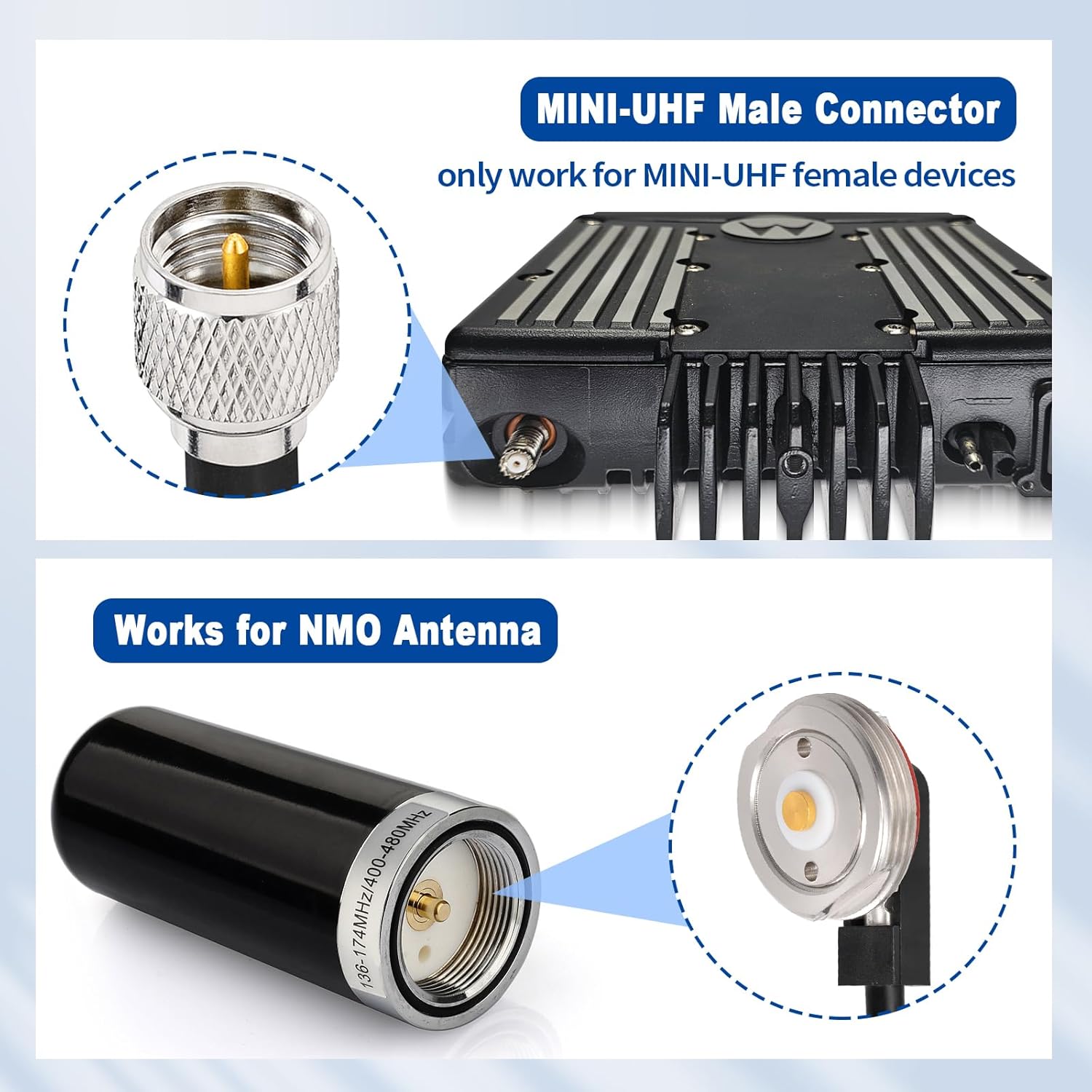 Eightwood NMO Antenna Mount to Mini-UHF Male Extension Cable RG58 16.4 feet for Two-Way CB Mobile Radio, Radio Antenna, Radio Scanner