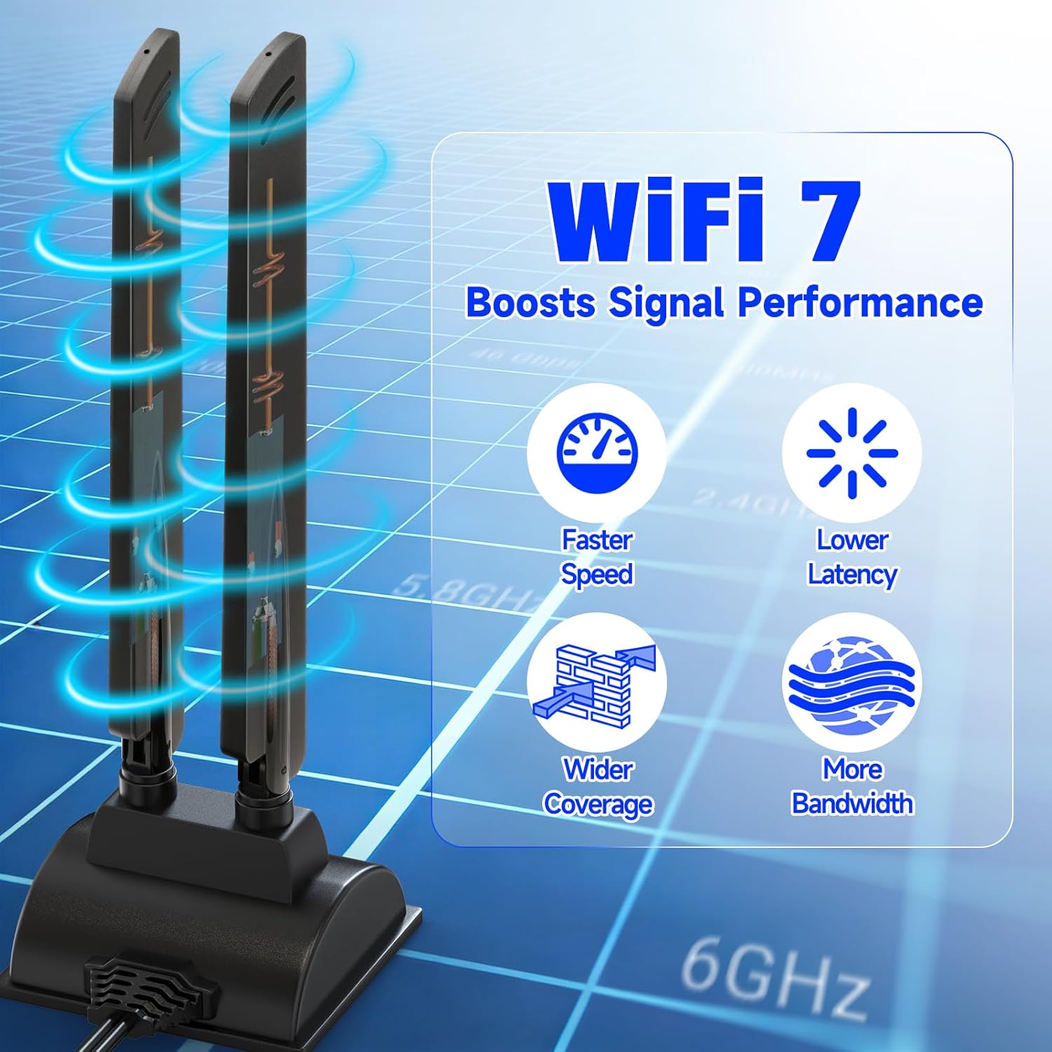 Eightwood WiFi 7 WiFi 6E Gaming PC Motherboard Antenna for ASUS ROG Strix X870E-E/B850-A, TUF Gaming B850-PLUS/X870-PLUS, Prime X870-P, Magnetic Base with 6.5ft Cable and Push-On Connector
