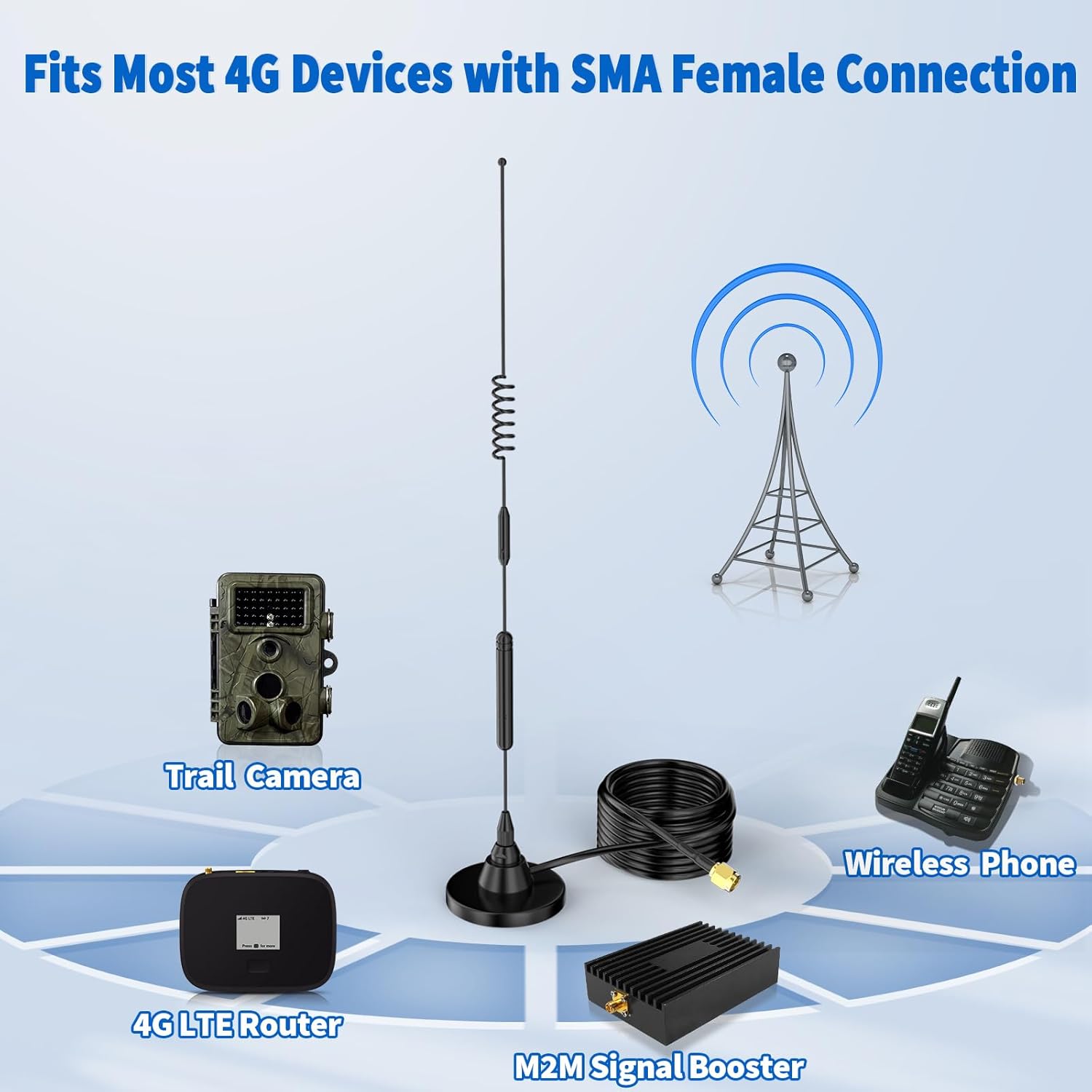 Eightwood 10dBi 4G LTE Antenna Omni SMA Male Antenna with Magnetic Base Extension Cable 9.8ft for 4G Router Wireless Home Phone Modem Outdoor Cellular Trail Camera