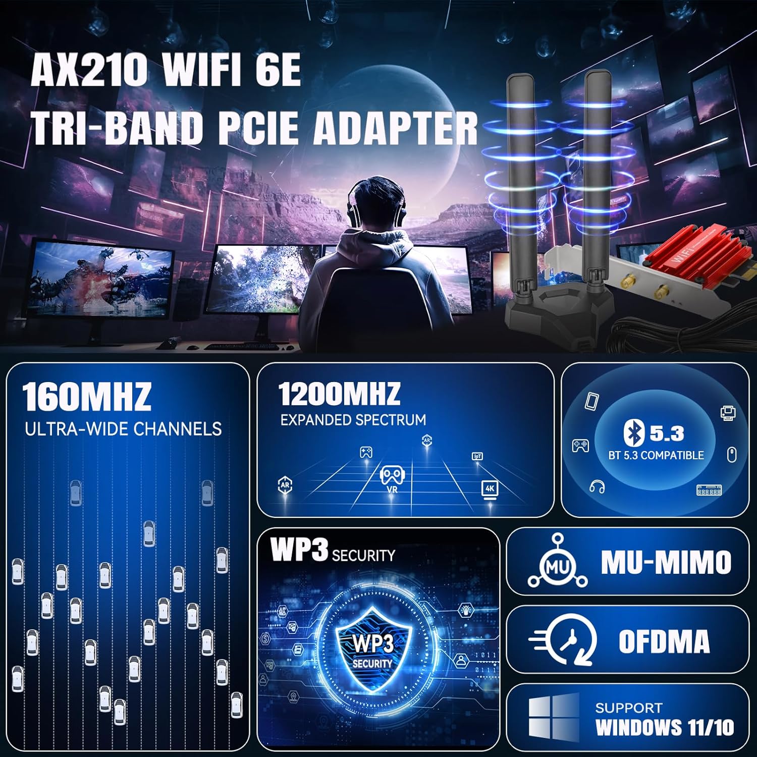 Eightwood WiFi 6E AX210 PCIe WiFi Card, Tri-Band Wireless Adapter with Magnetic WiFi 6E Antenna for Gaming PC Desktop Computer, Bluetooth 5.3, OFDMA & MU-MIMO, Ultra-Low Latency, WPA3, 802.11ax