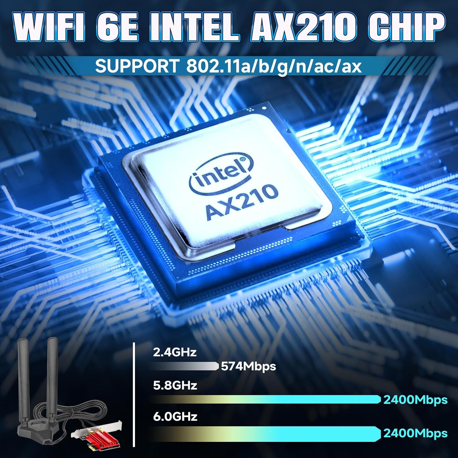 Eightwood WiFi 6E AX210 PCIe WiFi Card, Tri-Band Wireless Adapter with Magnetic WiFi 6E Antenna for Gaming PC Desktop Computer, Bluetooth 5.3, OFDMA & MU-MIMO, Ultra-Low Latency, WPA3, 802.11ax