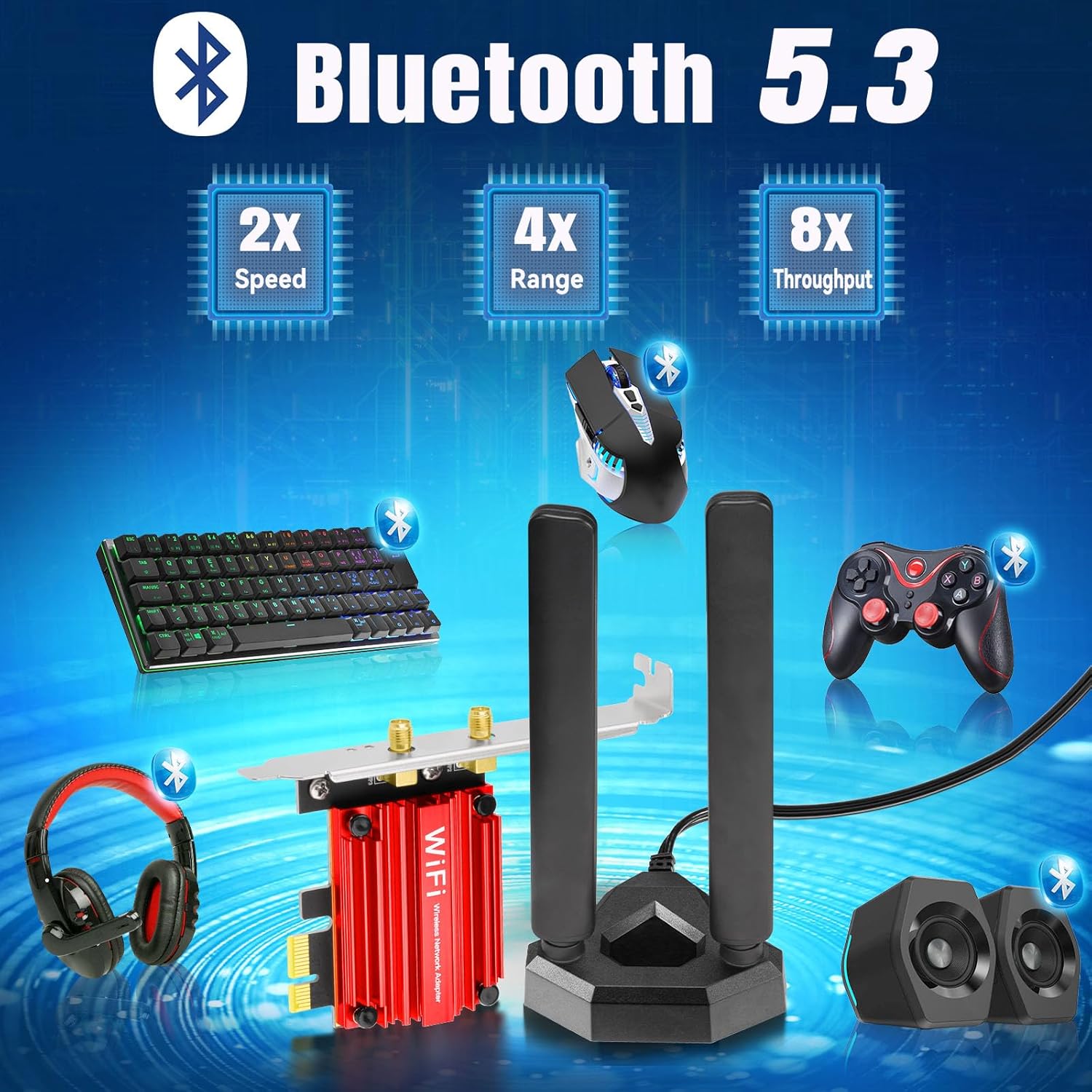 Eightwood WiFi 6E AX210 PCIe WiFi Card, Tri-Band Wireless Adapter with Magnetic WiFi 6E Antenna for Gaming PC Desktop Computer, Bluetooth 5.3, OFDMA & MU-MIMO, Ultra-Low Latency, WPA3, 802.11ax