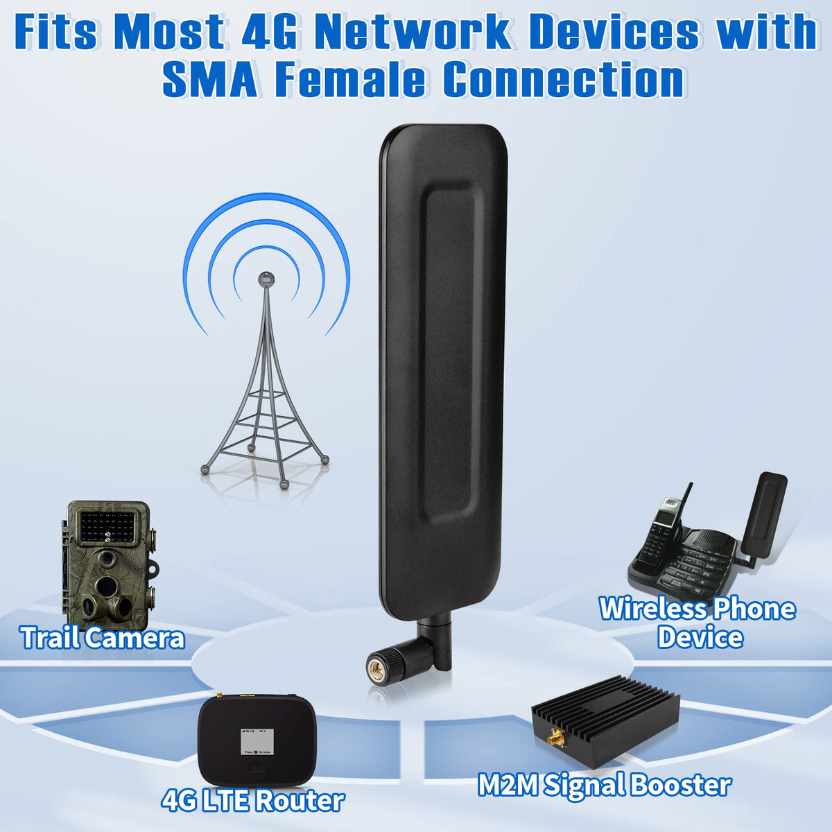 Eightwood 4G LTE Dipole Antenna SMA Male Antenna Compatible with Outdoor HCO Spartan Cellular Hunting Trail Game Cameras
