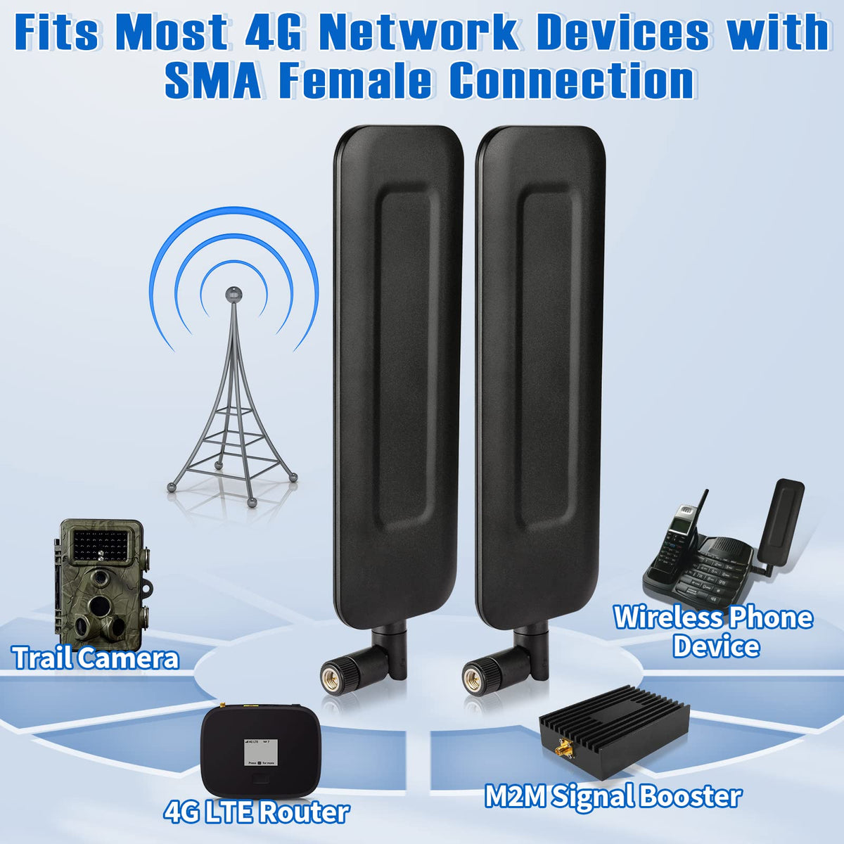 Eightwood Wide Band 4G LTE Dipole Antenna SMA Male Antenna (2-Pack) Compatible with Outdoor HCO Spartan Cellular Hunting Game Trail Cameras