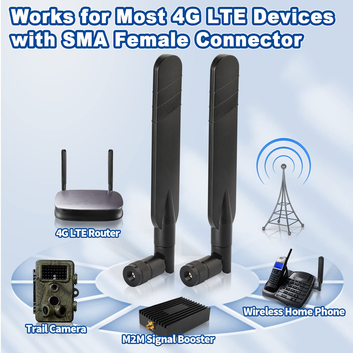 Eightwood 5dBi 4G LTE Antenna, SMA Male Connector, Omnidirectional, 2-Pack | Compatible with 4G LTE Router AT&T MF279, Mobile Hotspot, Wireless Modem, Home Phone System, Cellular Trail Camera