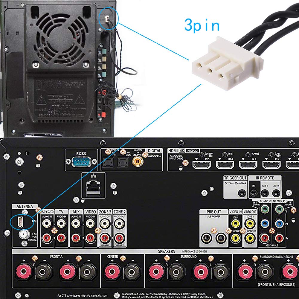 Eightwood AM Loop Antenna 3 Pin Mini Connector Compatible with Sony HiFi Series Sharp AV Receiver Radio Stereo System