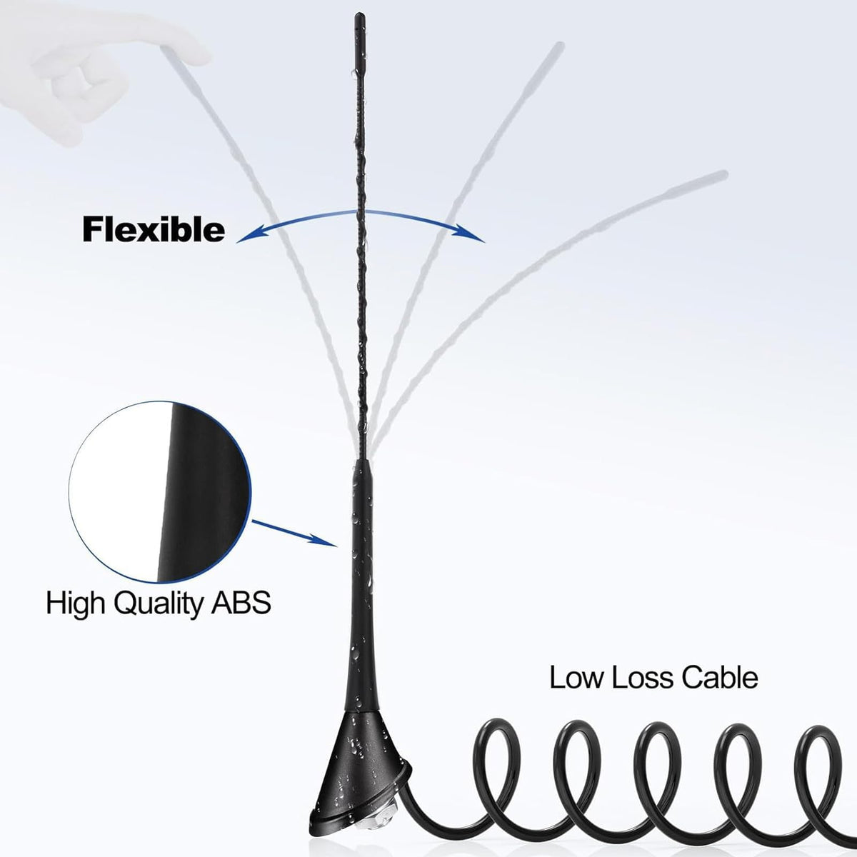 Eightwood Universal Vehicle Antenna 16in, AM FM Roof Mount Car Radio Antenna Mast with Mount Base 16ft Extension Cable for Car Truck Stereo Receiver Head Unit