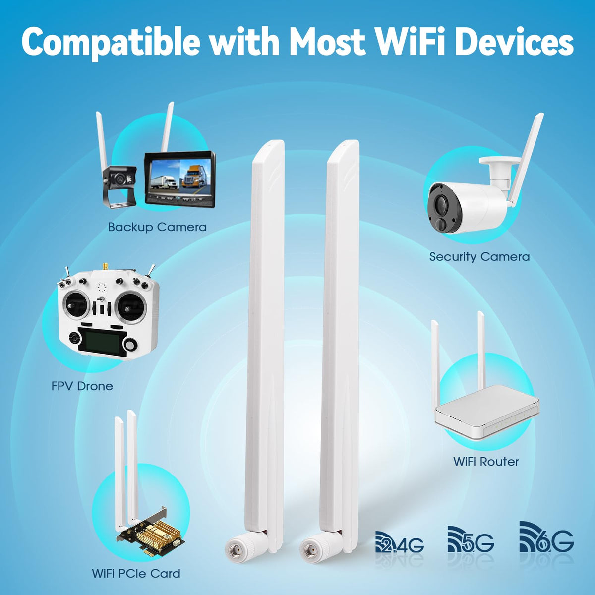 Eightwood Tri-Band WiFi 6E Antenna, 2-Pack, White, with RP-SMA Connector | for Desktop PC Motherboard, PCIe WiFi Card, Wireless Router, Security Camera, 2.4GHz 5GHz 6GHz