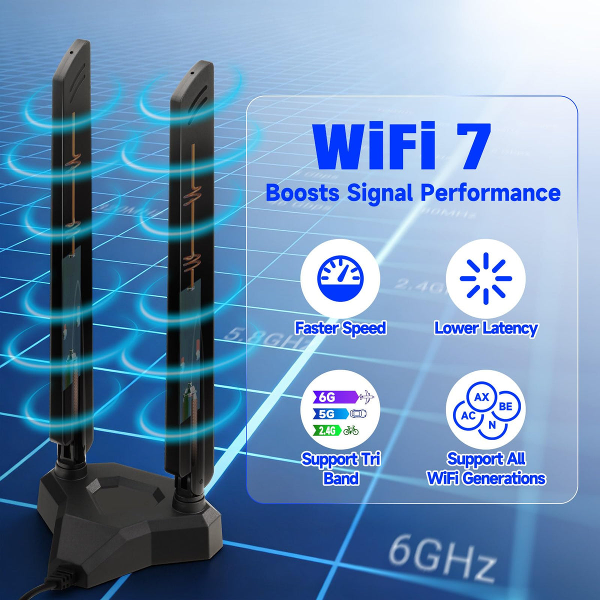 Eightwood WiFi 7 Antenna Tri-Band 6GHz 5GHz 2.4GHz RP-SMA Antenna with Magnetic Base for PC Desktop Computer Gaming Motherboard PCIe Bluetooth Card WiFi 7 Router