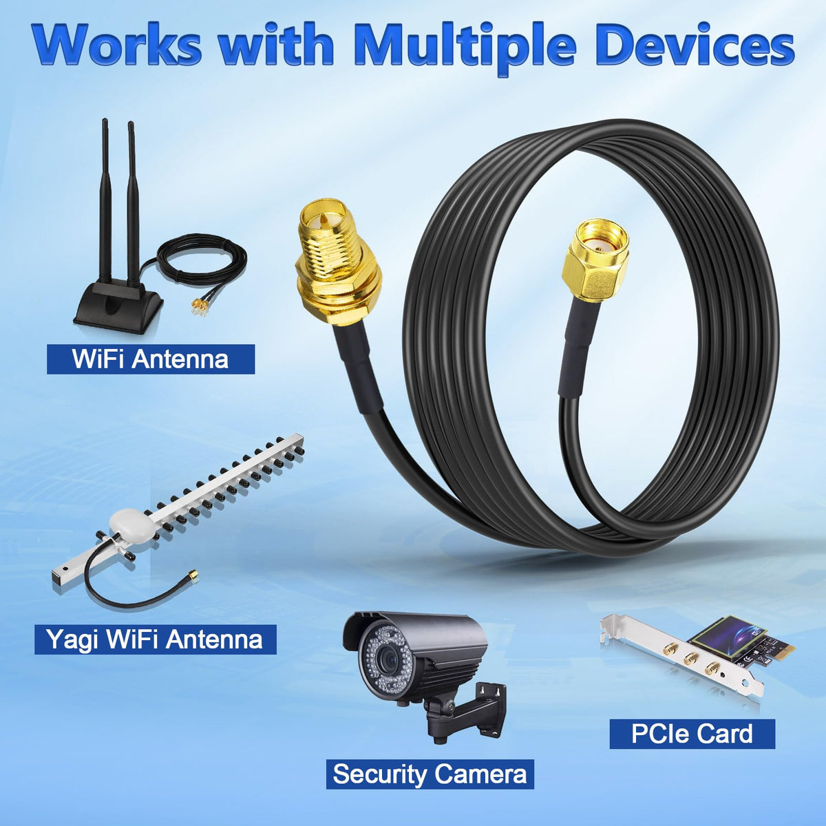 Eightwood RP-SMA Male to RP-SMA Female Bulkhead Coax Cable 16.4ft, 2-Pack | Low Loss Double-Shielded ALSR100 Extension Cable for WiFi Antenna, Router, Network Card Adapter, Security IP Camera