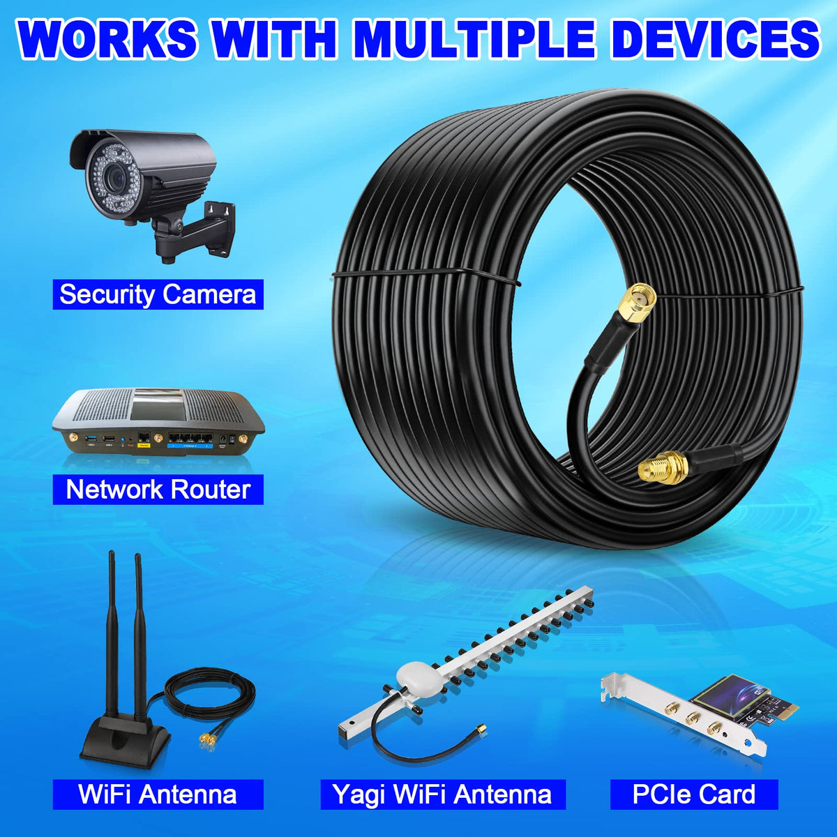 Eightwood RP-SMA Male to RP-SMA Bulkhead Female ALSR240 Coaxial Cable 10ft | for WiFi Antenna, Wireless Router, PCIe Network Card, Security IP Camera