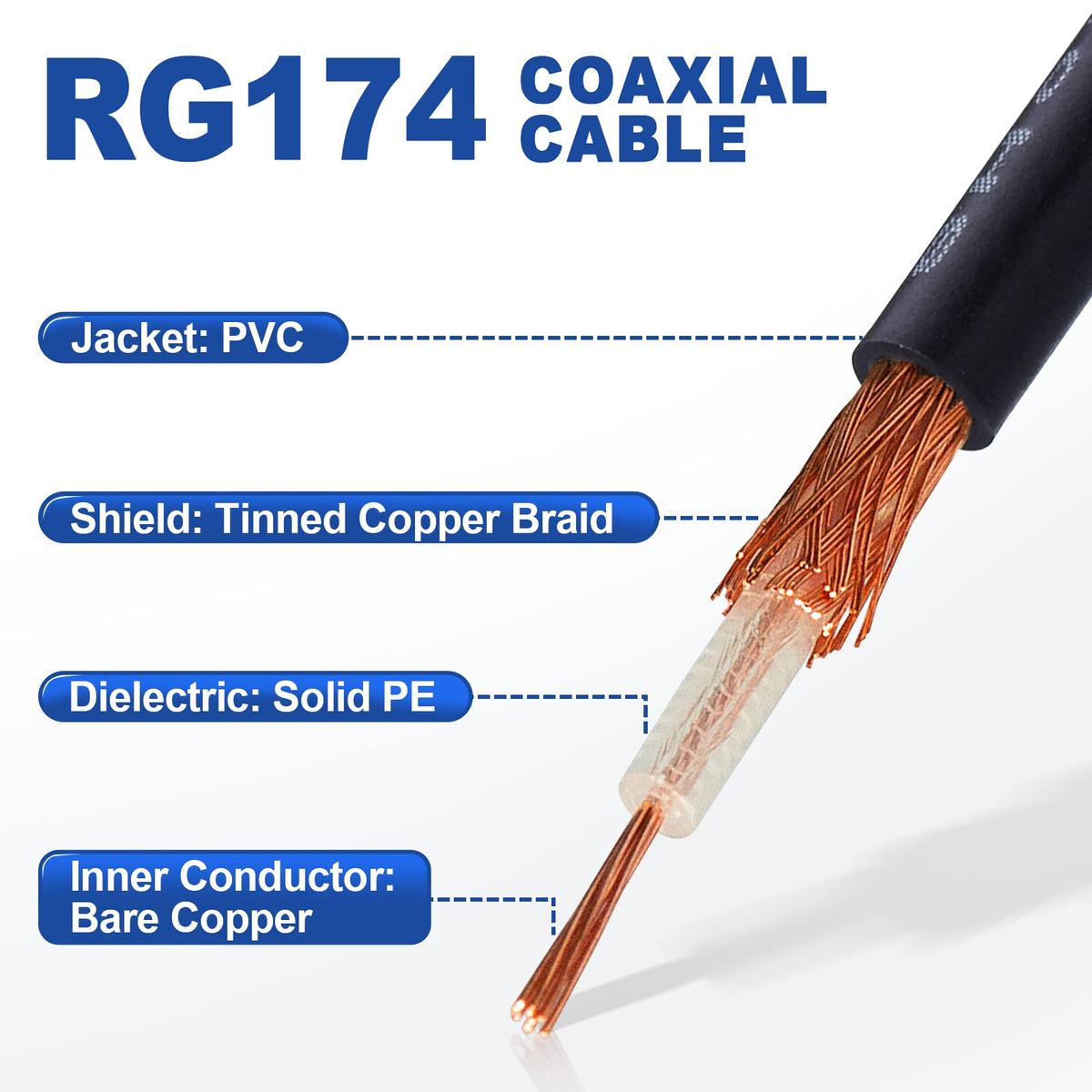 Eightwood for XM Sirius Satellite Radio Antenna Fakra Curry Code K Female to Male Pigtail Extension Cable 1.2m /3.9 feet