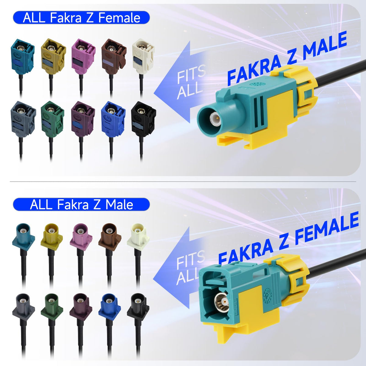 Eightwood Waterproof Fakra Z Female to Male Extension Cable 16.4ft | for Car Stereo Head Unit, Factory Wired Backup Camera, GPS Navigation Antenna Module, Sirius XM Satellite Radio