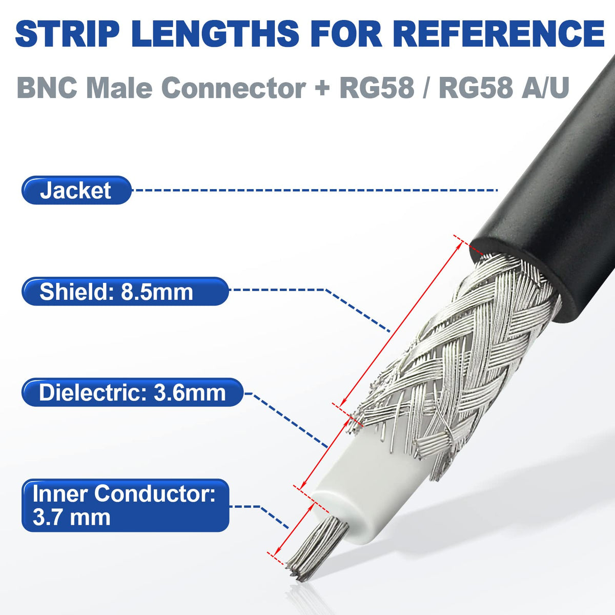 Eightwood 10pcs 50 Ohm BNC Crimp Male Connector for RG58 RG142 LMR195 Cable