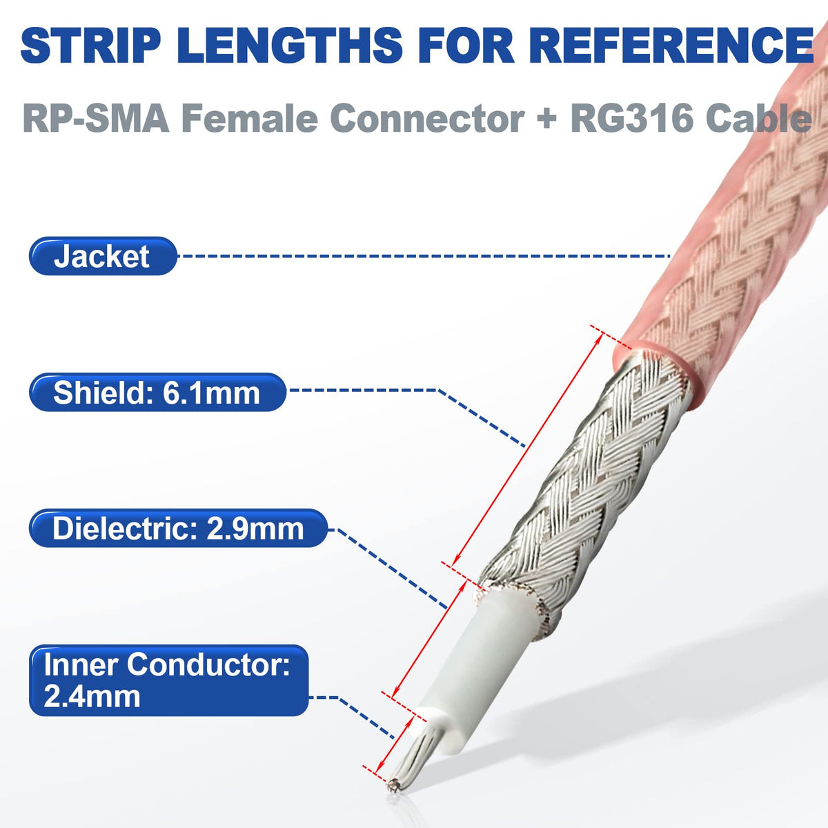 Eightwood 10pcs RP-SMA Bulkhead Female Crimp RF Connector for RG316 RG174