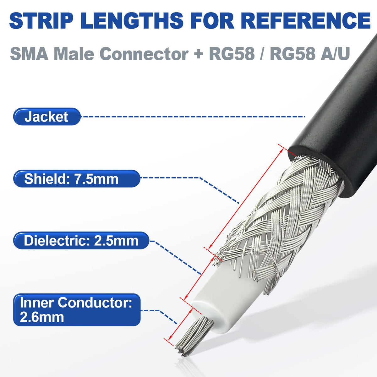 Eightwood 10pcs SMA Male Crimp Connector for RG58 RG142 LMR195 Coax Cable