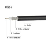 Low Loss N Male to SMA Male with Weatherproof Connectors RG58 Coax Cable （12feet,3.5M） for Celling Antenna