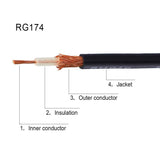 Eightwood RF RG174 Coax Coaxial Cable 50 feet