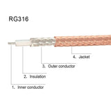 Eightwood RG316 RF Coaxial Coax Cable 50 feet