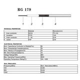 BNC Cable 3G/HD SDI Cable(50cm 75Ω) bnc Male to Female Extension Coaxial Cable for Cameras and Video Equipment，Supports HD-SDI/3G-SDI/4K/8K，SDI Video Cable (Straight to Right Angle,1Pcs)