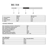 RG316 Cable Low Loss RF Coaxial Coax Cable 35 Feet (10.66 Meters)