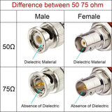 3G/HD SDI Cable BNC Cable(50cm 75Ω) for Cameras and Video Equipment，Supports HD-SDI/3G-SDI/4K/8K，SDI Video Cable (Straight,1Pcs)